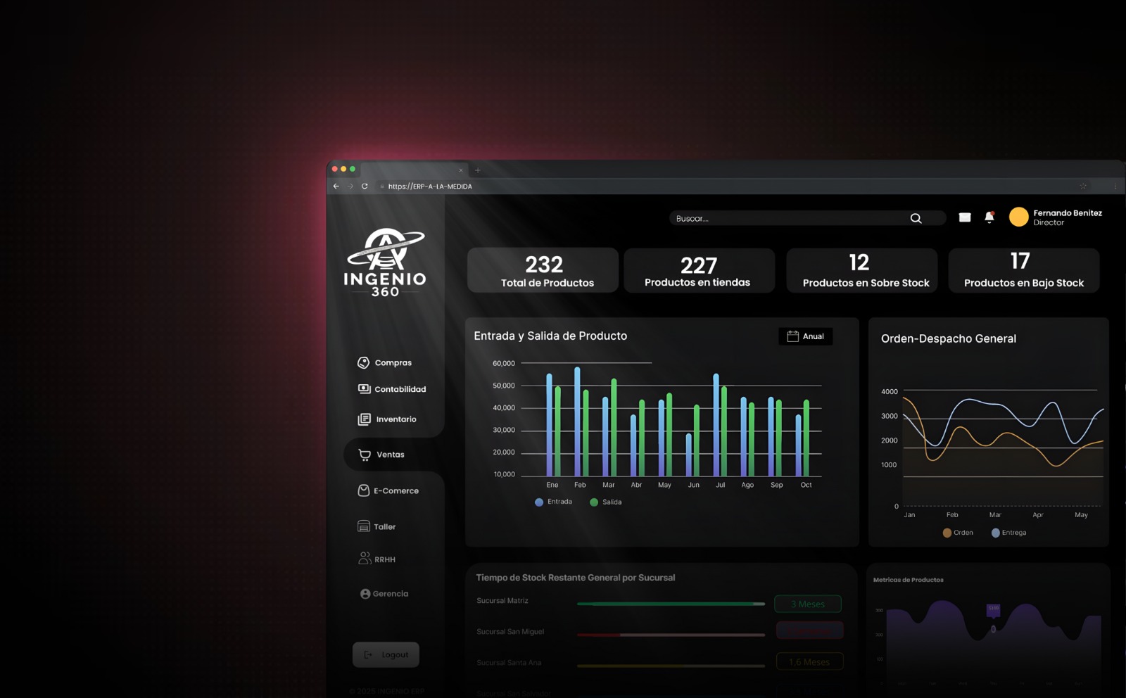 Implementación y Resultados